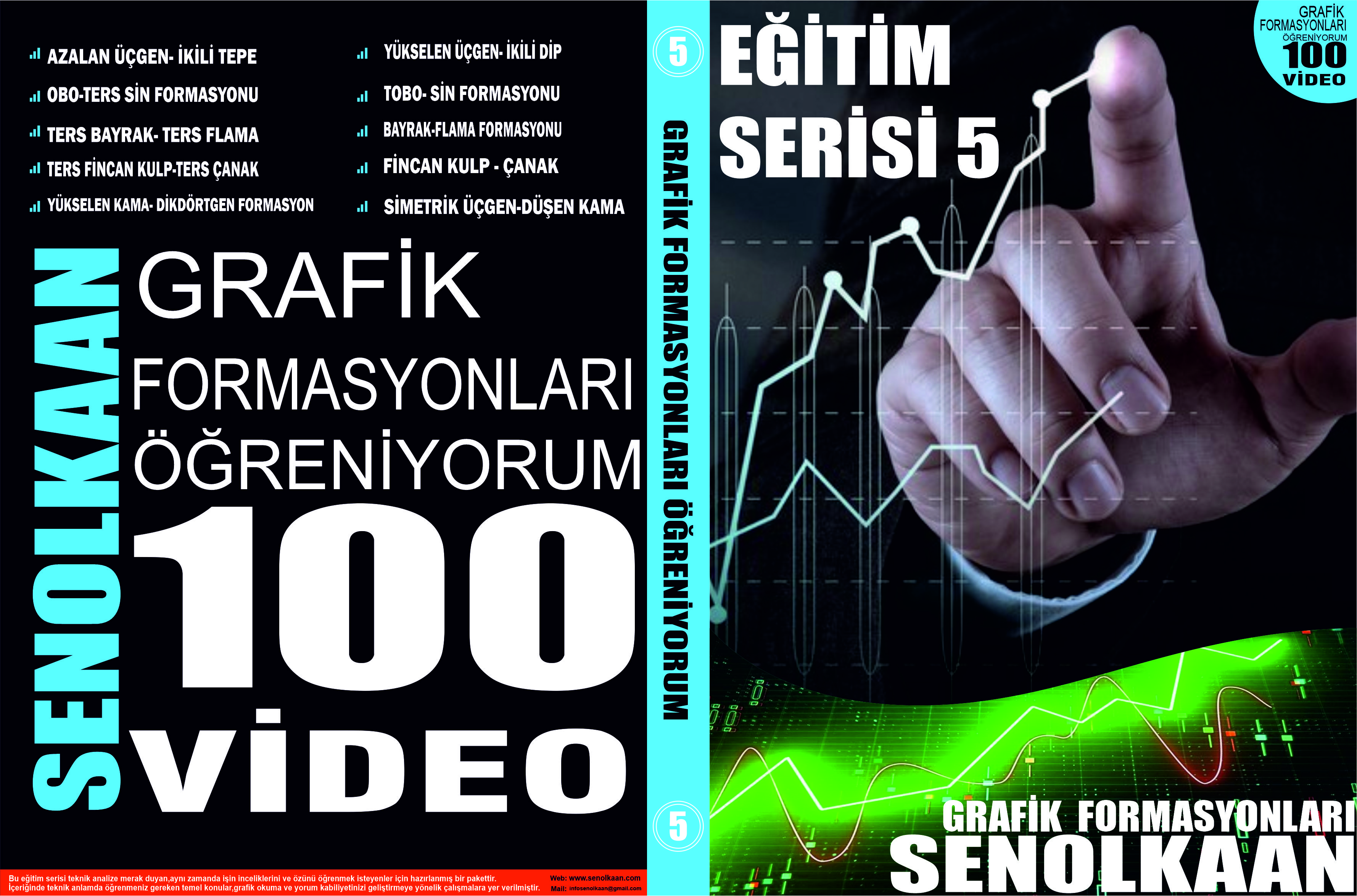 GRAFİK FORMASYONLARINI ÖĞRENIYORUM